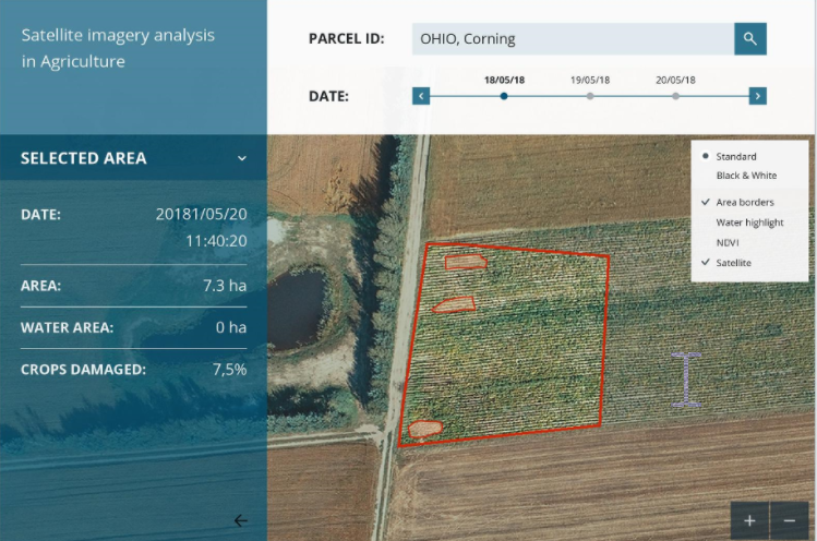 Using Satellite imagery in Agriculture lending