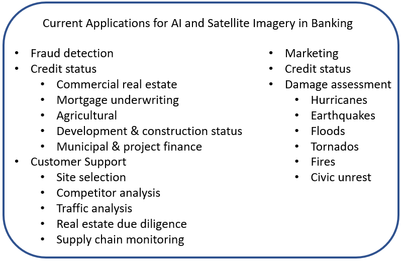 Current Applications for AI and Satellite imagery in banking