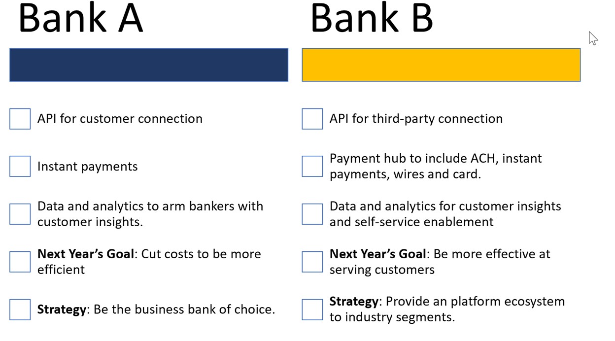 Bank Business Model Comparison