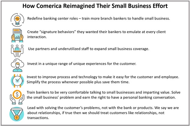 Comerica Small Business Banking Reimagined