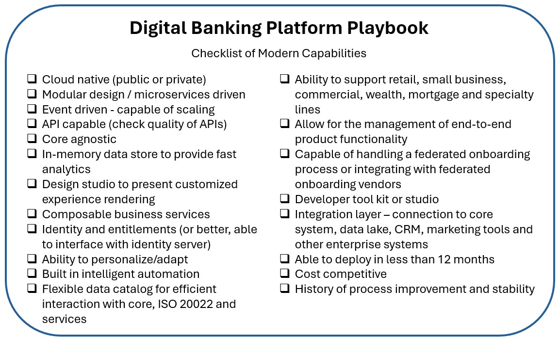 Digital Requirements Requirements