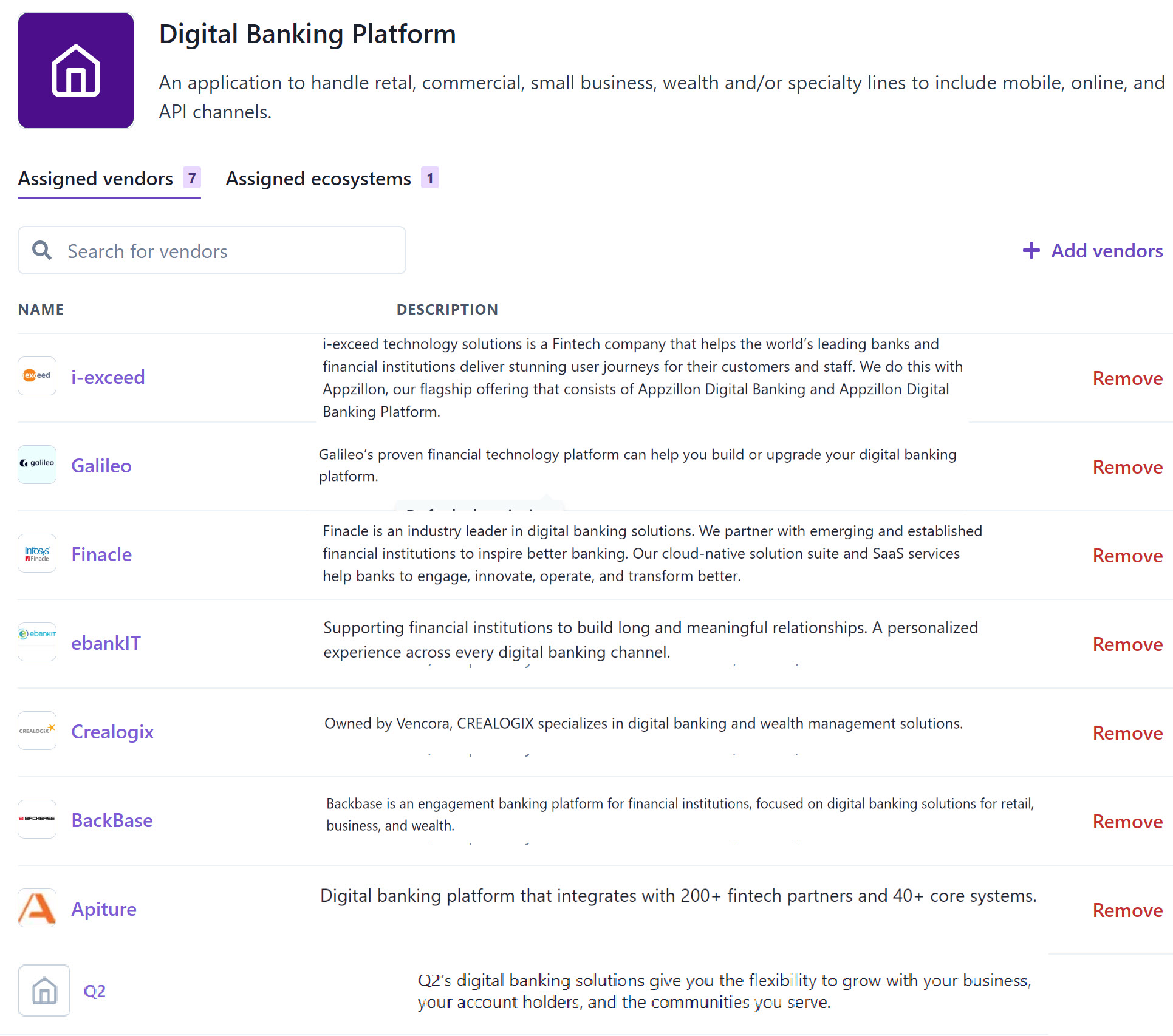 Digital Banking Vendors