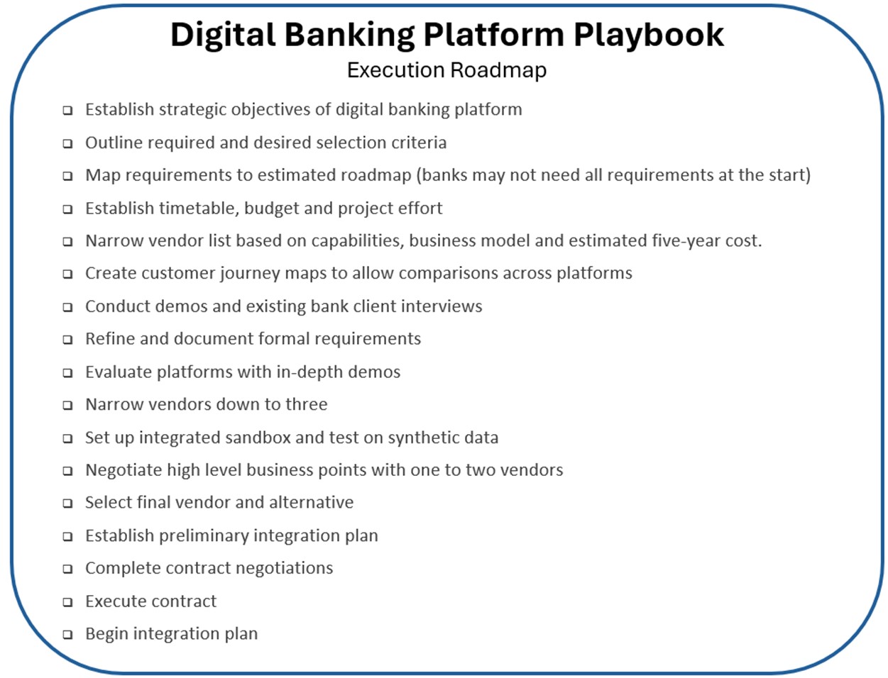 Digital Banking Platform Execution Roadmap