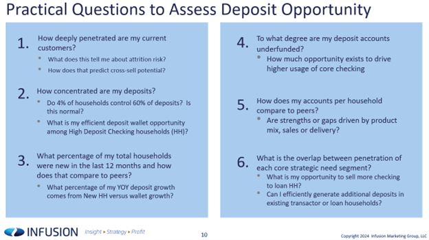 S&P Global Conference - Deposit Questions