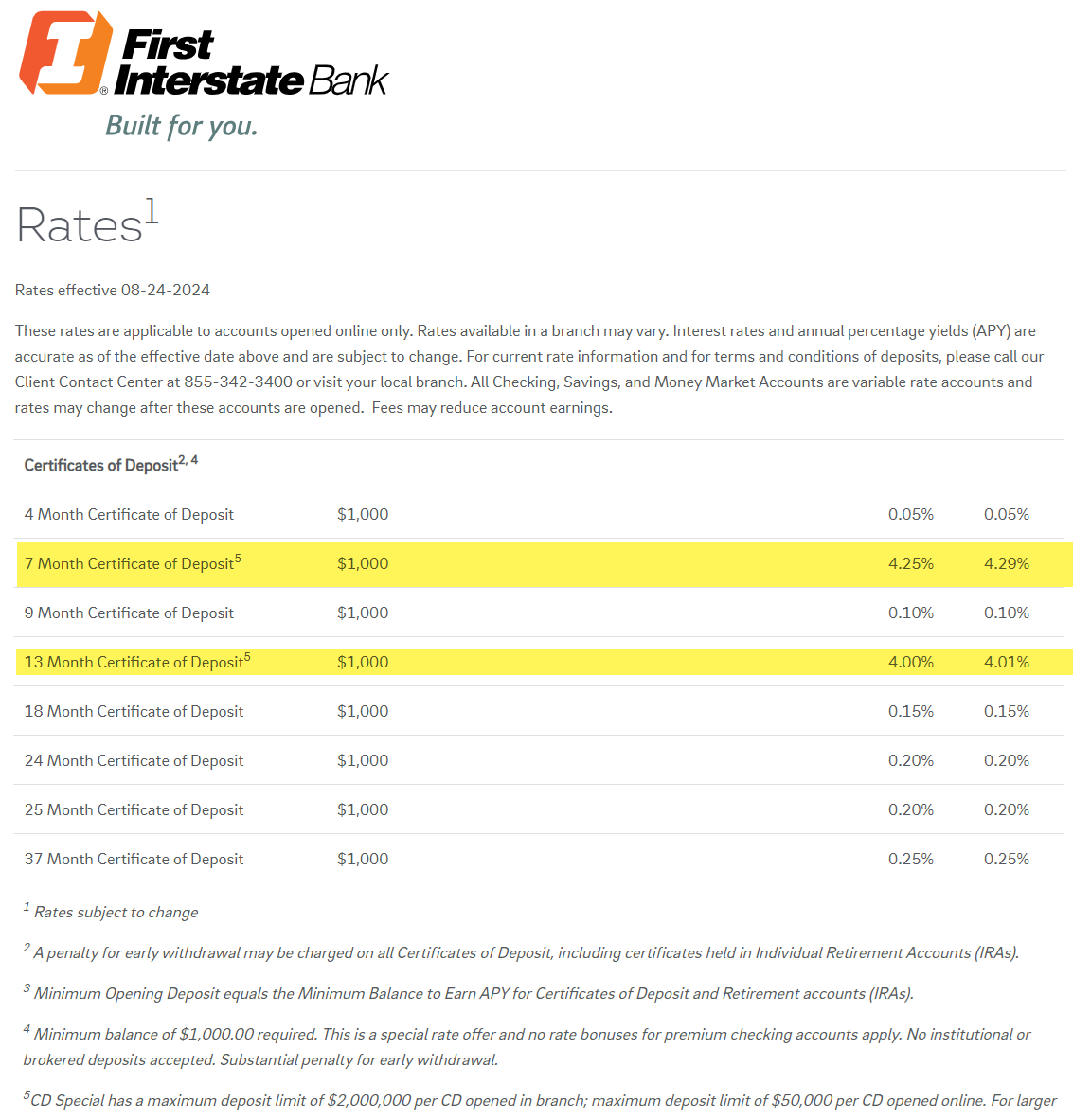 First Interstate Rates 