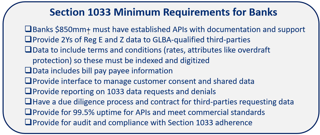 Section 1033 Requirements