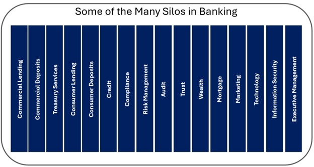 Cross-Functional Teams Breaking Silos