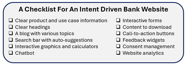 The Data Driven Website