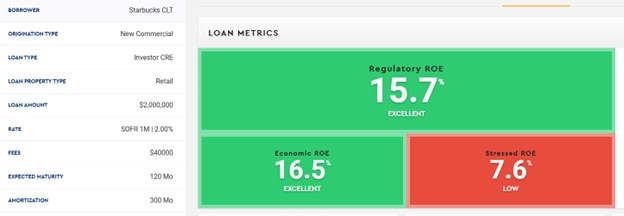 Starbucks loan - credit tenant 