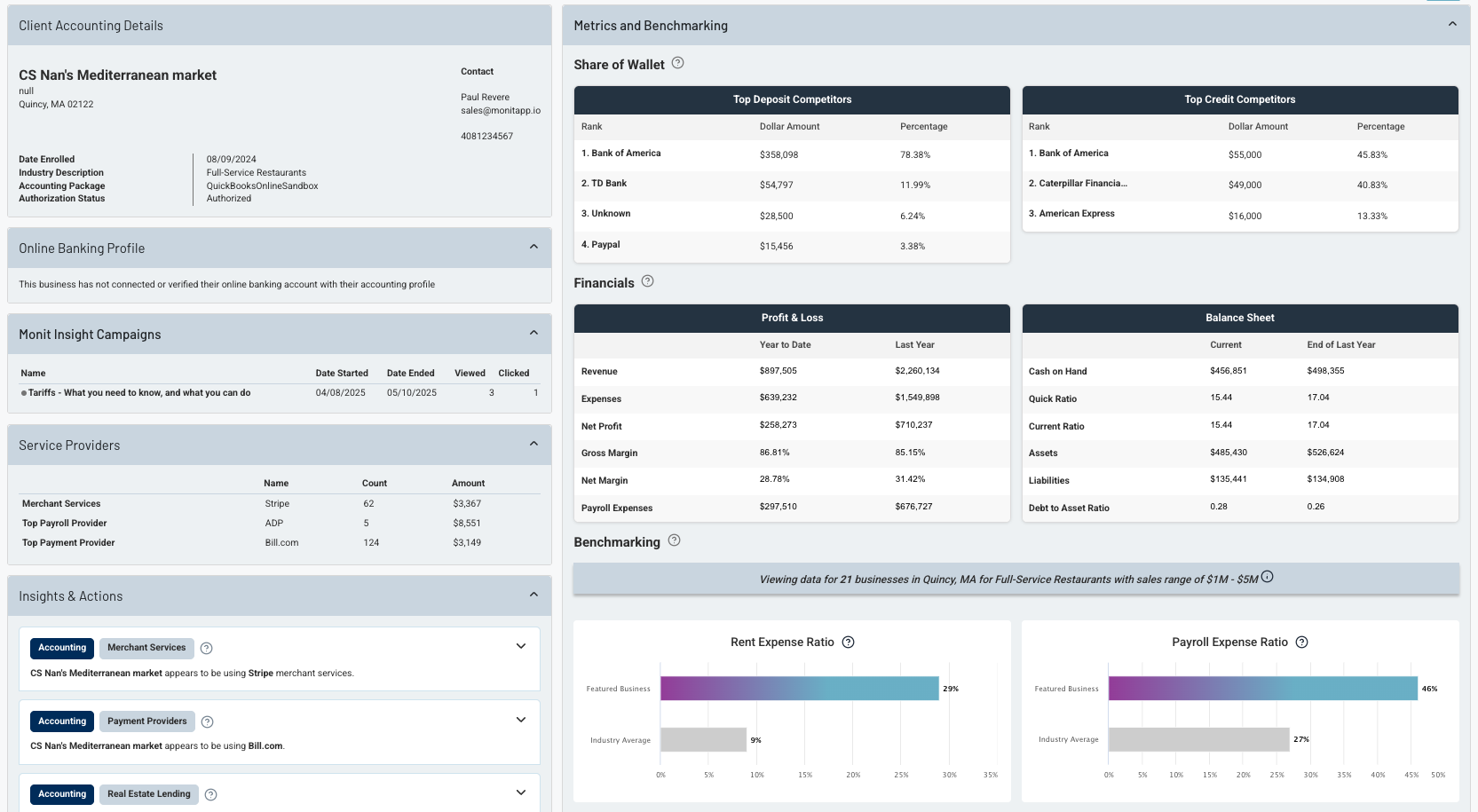 Real-time Financial Monitoring