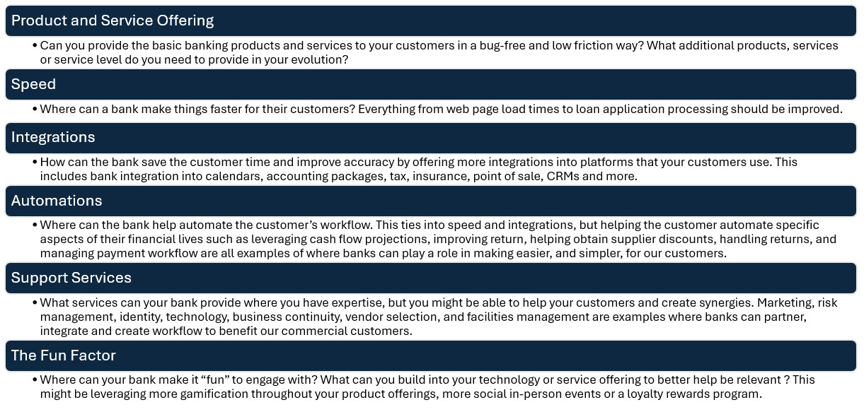 Measuring relevance