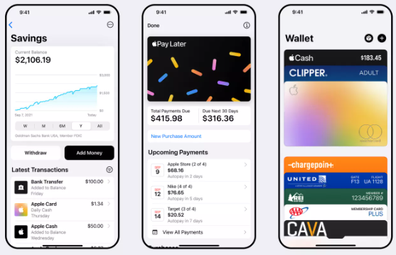 Apple's Digital Wallet