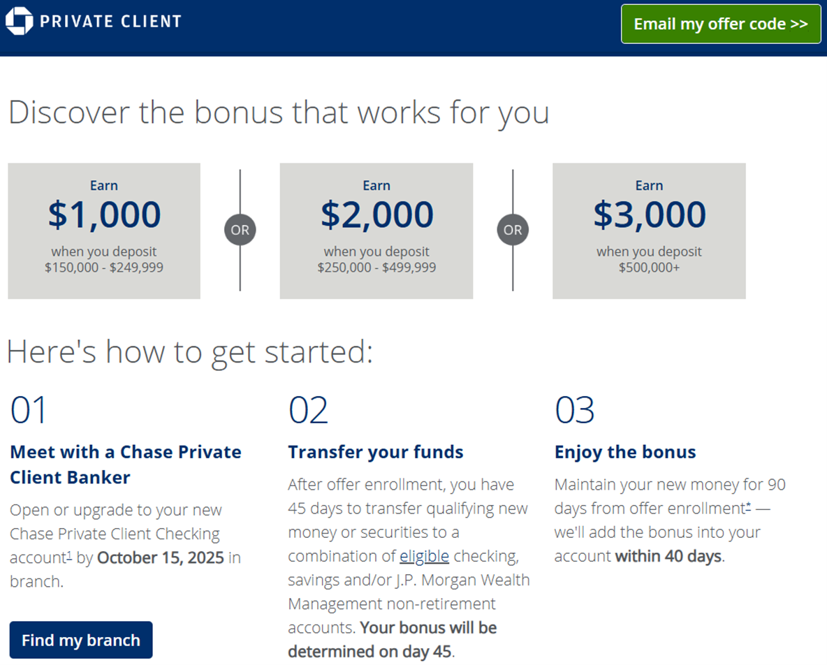 Chase Cash Bonus Offer