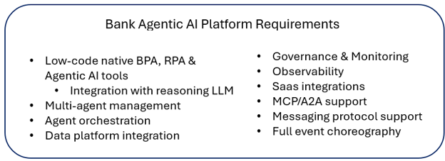 Agentic AI platform requirements