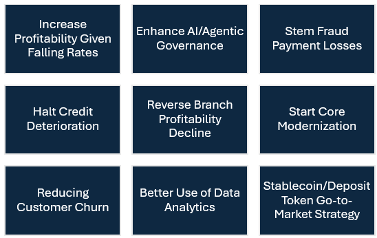 Fishbone Diagram Problems