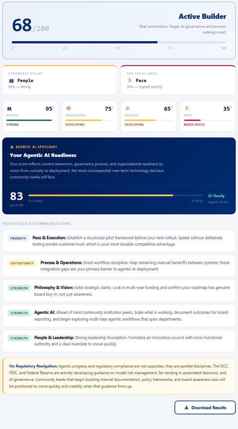Innovation Assessment
