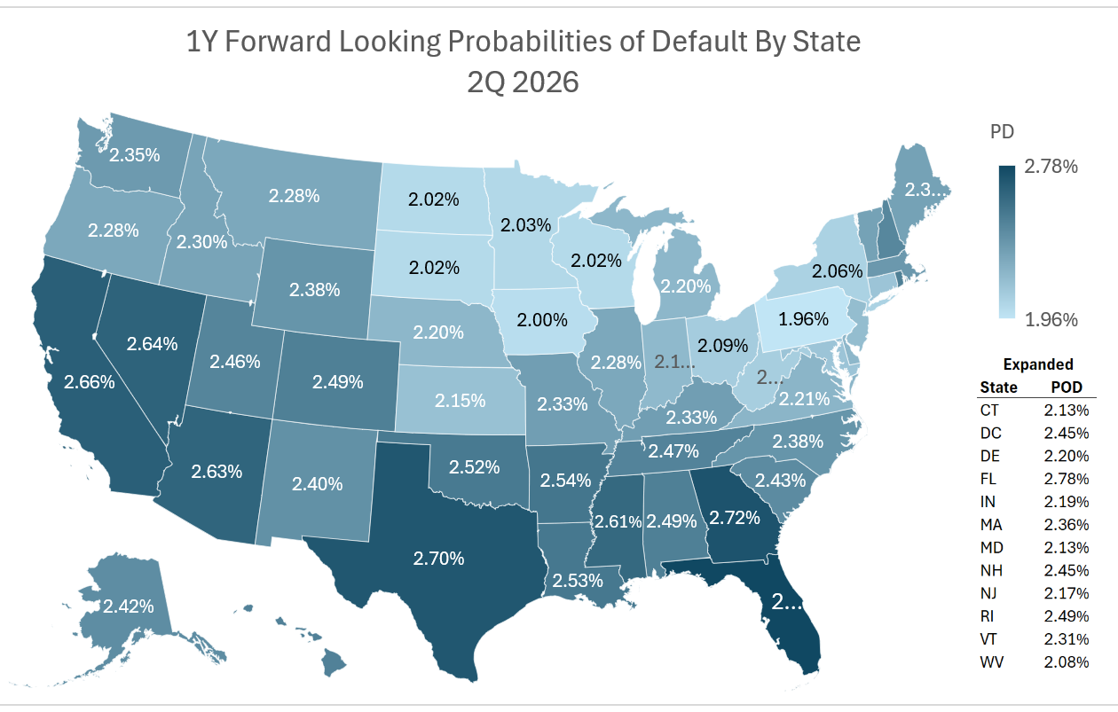 Bank Credit Outlook PODs By State