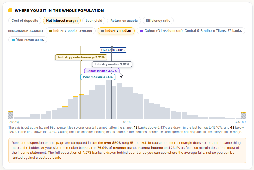 Flaw of Averages Illustrated