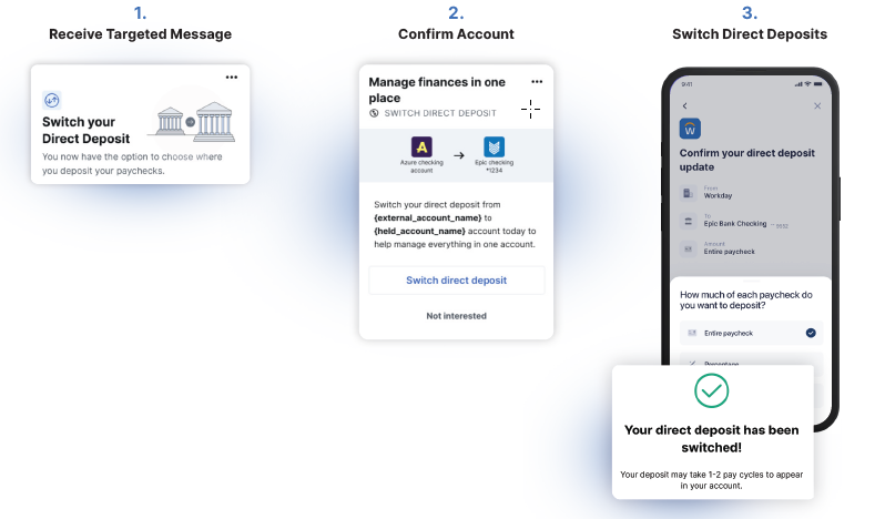 Direct deposit switching tech